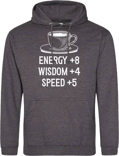 Coffe Stats