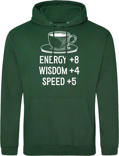 Coffe Stats