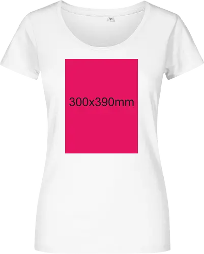 Kacheltest - Rückendruck